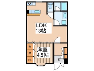 サンライズ大和Ｐ－１の物件間取画像